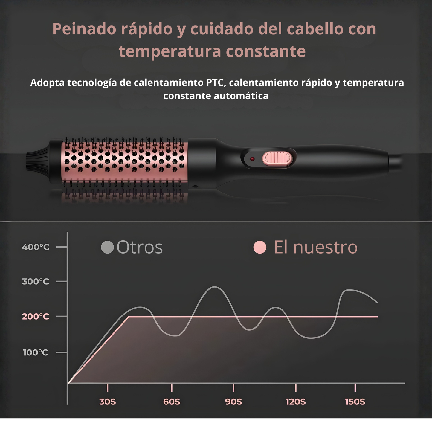 Cepillo 3 en 1